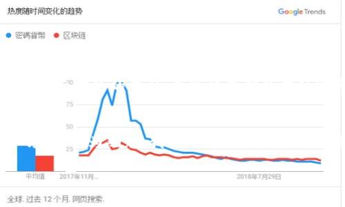   区块链影视作品分类解析：探索创新与多样化的未来 / 

 guanjianci 区块链影视, 影视分类, 去中心化, 创新科技 /guanjianci 

引言：区块链与影视的邂逅
近年来，区块链技术凭借其去中心化和透明性等特点，逐渐成为各个行业的热门话题。影视行业作为文化传播的重要组成部分，自然也没有错过这一波技术浪潮。这一新兴技术不仅改变了影视作品的创作方式，还对内容的分发、版权管理和用户体验等多个方面产生了深远的影响。在这篇文章中，我们将深入探讨区块链影视作品的分类，揭示其独特的创新点以及背后的动因。

一、区块链影视作品的定义
首先，我们需要明确区块链影视作品是什么。简而言之，区块链影视作品是指在创作、发行、交易等环节中应用区块链技术的影视内容。这类作品不仅可以涉及电影、电视剧、纪录片等多种形式，也可以包括短视频、网络剧等新兴型态。区块链的引入，为这些作品提供了更为安全和高效的管理方式。

二、区块链影视作品的主要分类
在区块链技术的推动下，影视作品的分类也逐渐呈现出多样化。以下是一些主要的分类方式：

h41. 去中心化影视作品/h4
去中心化影视作品是区块链影视的核心。这类作品通常由独立创作者制作，并通过智能合约直接与观众进行交易。观众可以通过Token购买观看权，这样的模式有效地缩短了创作者与观众之间的距离。

h42. 版权保护型影视作品/h4
区块链技术在版权保护方面的应用，极大提升了影视作品的安全性。通过将作品的信息记录在区块链上，创作者能更好地管理自己的版权，避免盗版和侵权的发生。同时，观众也可以通过链上数据，了解某一作品的真实背景及其创作团队，从而消除购买时的疑虑。

h43. 跨平台分享型影视作品/h4
某些区块链影视平台允许用户在不同平台之间进行作品分享。这种模式不仅增加了作品的曝光率，还可以通过用户间的互动来提升作品的受欢迎程度。比如，一部在某个平台发布的短片可以被观众在其他社交媒体上分享，通过分享形成病毒式传播，进而吸引更多观众。

h44. 互动型影视作品/h4
互动型影视作品是区块链技术最具创新性的成果之一。这类作品不仅限于传统的观影体验，观众可以参与剧情的发展，甚至为角色的命运做出选择。通过智能合约，观众的选择将被记录在链上，影响故事的走向，从而使每个观看体验都成为独一无二的体验。

三、区块链影视作品的优势
区块链影视作品的出现，为传统影视行业带来了诸多优势。

h41. 版权保护/h4
传统影视行业常常面临盗版和版权纠纷的问题，而区块链凭借其不可篡改的特性，可以为创作者提供更强的版权保护。创作者可以将自己的作品信息存储于区块链，确保每一次的作品交易都有据可依，也能有效控告侵权行为。

h42. 透明融资/h4
区块链技术可以帮助创作者通过代币募资。观众可以通过购买项目Token加入项目支持，参与到影视作品的创作过程中。这种透明的融资方式使得资本流动公开透明，消除了许多传统融资中的隐患。

h43. 更好的用户体验/h4
区块链影视作品能够提供更为个性化的观看体验。用户可以根据自己的偏好选择不同的观看模式，甚至可以参与到创作过程中，享受更加深度的互动体验。这样的模式打破了传统影视的单向传播，让观众从被动接受者变为参与者。

四、区块链影视作品的挑战
尽管区块链技术为影视行业带来了诸多好处，但其在推广和实际应用的过程中仍面临一些挑战。

h41. 技术壁垒/h4
虽然区块链技术在不断发展，但仍有许多用户对其了解不深。如何降低用户的技术使用门槛，使其能够方便快捷地接触到区块链影视作品，将是未来发展的重要课题。

h42. 法律法规/h4
区块链影视作品在法律合规方面也需面对不少挑战。例如，如何确保Token的合法性，如何应对不同国家和地区对数字资产的监管等问题，都需要行业内部共同探索解决方案。

h43. 行业内的竞争/h4
随着区块链技术的普及，越来越多的创作者和团队开始进入这一领域，市场竞争将更加激烈。只有具备独特卖点和创新思维，才能在这个市场赢得一席之地。

五、未来展望
随着区块链技术的不断完善和成熟，我们有理由相信，区块链影视作品将在未来的发展中扮演愈发重要的角色。可以预见，去中心化的创作方式将为更多独立创作者提供展示才华的平台，而版权保护的提升则将使整个行业更加健康和有序。

总结
区块链影视作品的分类多种多样，每种类型都展现出了其独特的创新点。虽然在发展过程中面临技术壁垒和法律合规等挑战，但只要行业不断探索、发展，未来将会更加光明。作为观众，我们也期待看到更多新颖的体验和内容，既是文化的传承者，又是科技进步的见证者。

区块链的革命性改变，正悄然改变着我们所熟悉的影视世界。让我们拭目以待，这场技术与艺术的结合将带我们走向怎样的明天。