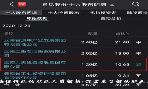 区块链行业的从业人员解析：你需要了解的职业角色