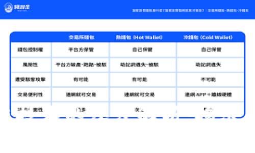 数字货币与区块链技术的深度解析：揭示未来金融的新机遇