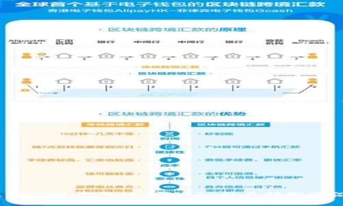 探索区块链技术岗位：哪些公司在招聘前沿人才？