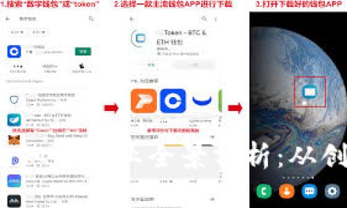 2023年区块链行业的知名企业全景分析：从创新到应用的深度探索