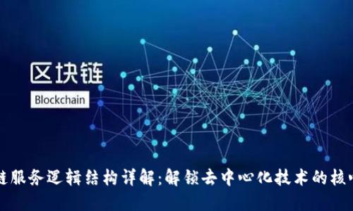 区块链服务逻辑结构详解：解锁去中心化技术的核心架构