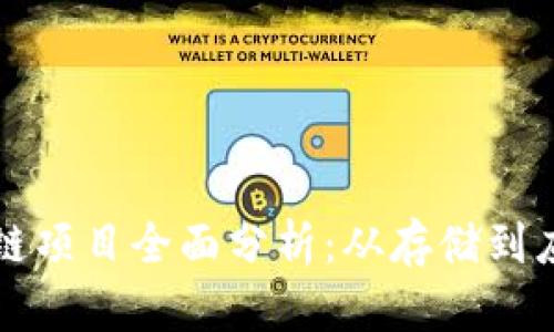 郑州IPFS区块链项目全面分析：从存储到应用的创新之路