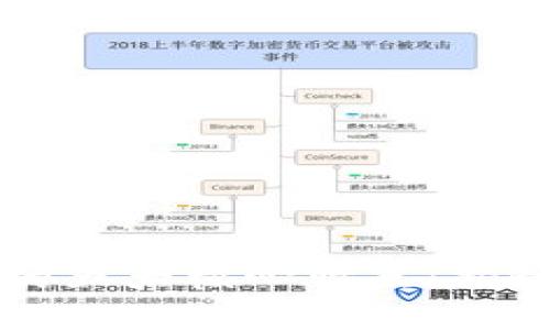 区块链节点账本的五大核心特点：揭秘去中心化的力量
