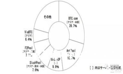 区块链技术应用环境的全面探索与类型分析