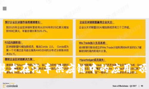 2023年区块链技术在汽车供应链中的应用：顶尖供应商大盘点