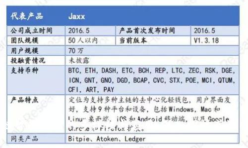 区块链智能合约的多样性与应用：深入探讨其独特卖点