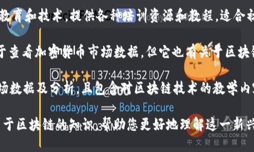 以下是一些区块链知识相关的网站，供您参考：

1. **CoinDesk** - 这是一个提供区块链和加密货币新闻、数据和分析的网站，适合想要了解行业动态的人。

2. **CoinTelegraph** - 提供最新的区块链和加密货币新闻、市场分析及教育内容，内容多样化。

3. **Investopedia** - 虽然是财务知识的网站，但它有专门的区块链和加密货币部分，提供基础知识和专业分析。

4. **Blockchain.com** - 这是一个专门的区块链平台，提供钱包服务、交易及区块链知识资源。

5. **Ethereum.org** - 如果您对以太坊感兴趣，这个官方网站提供了关于其技术架构、应用程序和开发者资源的信息。

6. **Bitcoin.org** - 比特币的官方网站，包含丰富的技术文档和使用指南。

7. **Medium** - 在这个平台上，许多区块链领域的专家和爱好者分享他们的见解与经验，涵盖各种相关话题。

8. **Coursera** 和 **edX** - 这些在线学习平台提供了有关区块链的专业课程，适合希望深入学习的用户。

9. **Blockgeeks** - 专注于区块链教育和技术，提供各种培训资源和教程，适合初学者到进阶者。

10. **CoinMarketCap** - 主要用于查看加密货币市场数据，但它也有关于区块链的教育部分，帮助基本概念。

11. **CryptoCompare** - 提供市场数据及分析，且包含对区块链技术的教学内容。

通过访问以上网站，您可以获取大量关于区块链的知识，帮助您更好地理解这一新兴领域。