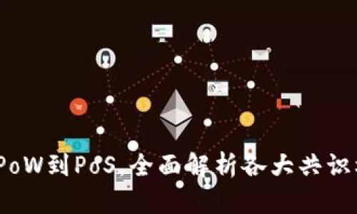 区块链共识机制详解：从PoW到PoS，全面解析各大共识机制的优缺点与应用场景