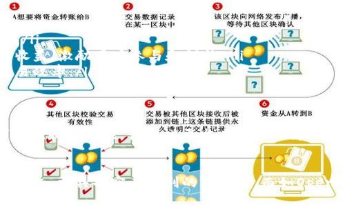    探索区块链游戏交易系统：如何推动数字资产的革命  / 

 guanjianci  区块链, 游戏交易, 数字资产, NFT  /guanjianci 

何为区块链游戏交易系统？
区块链游戏交易系统是连接玩家、开发者和区块链网络的一座桥梁，基于去中心化的特性，使得游戏内的交易过程更加透明、安全。这一系统不仅仅是一个简单的交换平台，它还支持数字资产的创建、存储和转让，将虚拟物品的价值提升到前所未有的高度。

区块链游戏的兴起
近年来，随着区块链技术的迅猛发展，游戏行业也开始发生翻天覆地的变化。传统游戏中，玩家购买的虚拟物品往往属于开发商，一旦游戏停止服务，玩家的投资可能就烟消云散。而区块链游戏则通过分布式账本技术，赋予玩家对虚拟资产的真正所有权。这种颠覆性的变化，不仅吸引了大量玩家的关注，也引起了投资者的热烈追捧。

数字资产与NFT的革命
在区块链游戏中，数字资产的概念变得更加广泛和有趣。通过非同质化代币（NFT），每个虚拟物品都可以被唯一标识，这让玩家能够真正拥有这些资产并在二级市场上交易。想象一下，您在一款游戏中获得了一把稀有武器或一个独特的角色，这些资产不仅能提升您的游戏体验，还能在市场上出售，甚至拍卖，获得现实中的收益。

主流区块链游戏交易系统
现如今，市场上已经涌现出多个区块链游戏交易系统，它们各具特色，为玩家提供了多种选择。其中一些突出的交易平台包括：

ul
listrongOpenSea/strong：全球最大的NFT市场，玩家可以在这里买卖各种区块链游戏资产。简单的用户界面，加上丰富的资产种类，使得OpenSea成为众多玩家的首选。/li
listrongRarible/strong：另一个备受欢迎的交易平台，Rarible不仅支持NFT交易，还允许创作者直接在平台上铸造新作品。用户可以通过参与社区治理获得平台代币，从而在生态中拥有更多的发言权。/li
listrongImmutable X/strong：专为区块链游戏设计的二层解决方案，旨在解决以太坊网络上交易速度慢和费用高的问题。在Immutable X上，玩家可实现几乎即时的交易体验，并且交易费用几乎为零，为用户提供了更好的经济实惠。/li
listrongWax/strong：这个以游戏为核心的区块链平台，不仅支持交易，还为游戏开发者提供简单的开发工具。许多知名品牌和开发者选择在Wax上推出他们的数字资产，形成了一个健康的生态环境。/li
/ul

区块链游戏交易的优势
区块链游戏交易系统的崛起是有其必然性和优势的。这些优势不仅吸引了玩家的参与，还推动了整个行业的创新与发展：

ul
listrong透明性/strong：所有交易记录都公开可查，这种透明性增强了玩家对系统的信任。每一笔资产的来源、流向均可追溯，无需担心欺诈行为。/li
listrong安全性/strong：得益于区块链的加密技术，玩家的资产安全得到保障。即使某个游戏关闭，玩家依旧可以在其他平台上交易自己的资产。/li
listrong用户自主权/strong：在区块链游戏中，玩家真正成为资产的拥有者。相较于传统游戏，玩家在游戏中的劳动成果可以在市场上获得实际收益，激励用户参与和创新。/li
listrong去中心化/strong：区块链游戏交易系统摆脱了中心化操控的束缚，用户能在没有中介的情况下进行交易，节省了手续费，同时提升了交易效率。/li
/ul

区块链游戏的未来展望
随着越来越多的开发者和用户加入区块链游戏的生态，未来这一领域无疑充满机遇和挑战。区块链技术的不断革新可能会进一步提升游戏的可玩性和稳定性，让游戏开发者能更加高效地创作新的内容。与此同时，随着监管政策的逐渐明朗，区块链游戏市场也会趋于规范，吸引更多的主流玩家和投资者。

结论
区块链游戏交易系统正在重塑传统游戏的规则，使玩家能够获得前所未有的自主权和资产价值。通过NFT等创新技术，数字资产的交易不仅充满乐趣，更具备实在盈利的可能性。而如OpenSea、Rarible等交易平台的兴起，则为玩家提供了丰富的选择和机会。在这个充满变化的时代，区块链游戏的未来将更加值得期待。