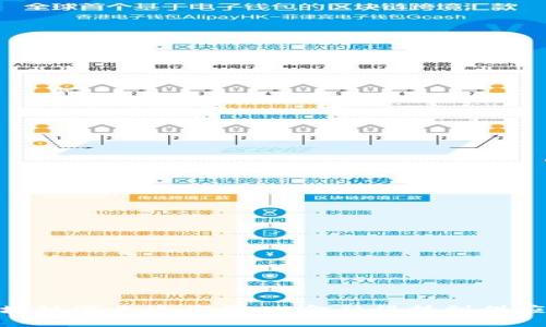 探索区块链商业化应用：从金融科技到供应链革命