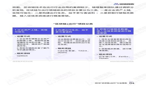 美发店如何利用区块链技术提升服务体验与管理效率