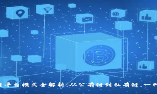 区块链平台模式全解析：从公有链到私有链，一网打尽！