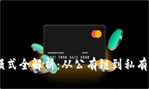 区块链平台模式全解析：从公有链到私有链，一网打尽！