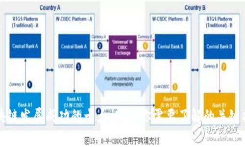 区块链发展成功的十大标志：你需要了解的关键指标