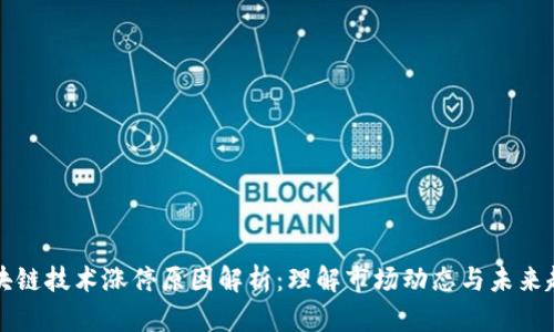 区块链技术涨停原因解析：理解市场动态与未来趋势
