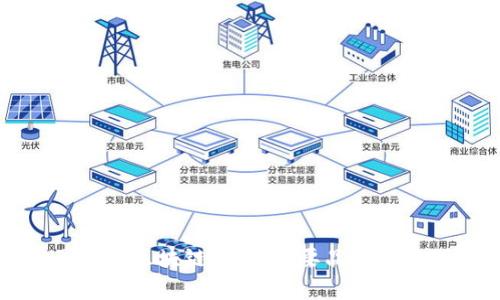 探索中国国家区块链平台：主要品牌及其创新应用