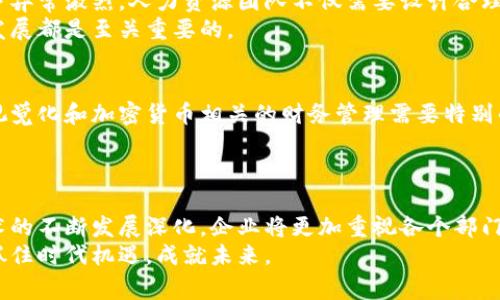在北京，区块链公司的部门设置通常会根据公司的业务类型和发展阶段有所不同。然而，大多数区块链公司通常会包含以下几个主要部门，这些部门各自承担着不同的职能，确保公司的整体运作和业务发展。

### 技术研发部门
技术研发部门是区块链公司的核心部门之一，负责开发和维护区块链网络及相关应用。这些研发人员通常具备计算机科学、网络技术等背景，能够进行系统架构设计、智能合约开发及安全性测试等工作。
随着技术的不断进步与变化，研发部门还需要不断学习新的编程语言和框架，以与时俱进，确保公司的产品在市场中具备竞争力。很多公司会设立专门的子团队，研究不同的区块链技术，如以太坊、比特币、Hyperledger等。

### 产品管理部门
产品管理部门主要负责产品的规划、设计及上线。这一部门不仅需要把握市场需求，还要能协调各个团队的工作，确保产品按时交付。产品经理通常需要进行用户研究，收集反馈，分析市场趋势，以制定切合实际的产品路线图。
同时，产品管理还要求有很强的跨部门合作能力，需要与技术、市场、运营等多个部门保持良好的沟通，以确保产品的成功推出。

### 市场营销部门
市场营销部门的职责是提升品牌知名度，并推广公司的核心产品和服务。这一部门通常会负责制定市场战略和推广计划，利用多种渠道（如社交媒体、行业会议、线上线下活动等）来吸引潜在客户。
在市场营销的工作中，数据分析是不可或缺的，通过监测和分析市场反馈，营销团队可以实时调整策略，以提高市场反应速度与效果。此外，随着区块链行业的规范逐步加强，市场营销部门也需要了解相关的法律法规，以确保宣传合规。

### 客户服务部门
客户服务部门的核心任务是处理用户的咨询、反馈以及投诉。由于区块链技术相对复杂，很多用户在使用过程中可能会遇到各种问题，客户服务团队需要具备专业知识，以提供及时、准确的支持。此外，这一部门通常还会进行用户满意度调查，以收集反馈信息，为产品改进提供依据。
在客户服务中，提升用户体验是重点，因此许多公司会建立专业的客户支持团队，制定培训计划，以确保服务人员能够熟练解答用户的问题。

### 合规与法律部门
随着区块链行业的规范化发展，合规与法律部门的重要性日益凸显。该部门负责确保公司的所有活动符合相关法律法规，并处理与法律有关的事务，包括合同审查、知识产权保护以及与监管机构的沟通等。
在当前环境下，区块链技术的发展和金融创新可能面临监管挑战，因此，合规团队需要密切关注政策变化，为公司制定应对策略。

### 人力资源部门
人力资源部门负责人才招聘、培训及员工关系管理。这一部门在区块链公司中也发挥着重要作用，因为技术人才的竞争异常激烈。人力资源团队不仅需要设计合理的招聘流程，还要确保公司文化的正确传播，以吸引到适合的人才。
人力资源管理还包括员工的发展与培训，特别是针对新技术、新工具的学习，这对于员工的技能提升和公司的可持续发展都是至关重要的。

### 财务部门
财务部门负责公司的资金管理、预算制定及财务报表的编制等工作。这一部门在区块链公司中也面临独特挑战，因为视觉化和加密货币相关的财务管理需要特别的知识背景。财务团队需确保公司资金使用的透明度，并制定合理的财务战略，以支持公司长期的发展目标。
在处理虚拟货币和交易时，财务部门还需特别关注税务和合规问题，确保公司在法律允许的范围内合规运营。

### 总结
综上所述，北京区块链公司的部门设置多而丰富，每个部门在公司的发展中都扮演着不可或缺的角色。随着区块链技术的不断发展深化，企业将更加重视各个部门之间的协作，通过高效的管理与创新，推动行业的进步与发展。
无论是在技术研发的前沿，还是在市场营销的激烈竞争中，区块链公司都必须时刻保持敏锐的市场洞察力与创新力，抓住时代机遇，成就未来。