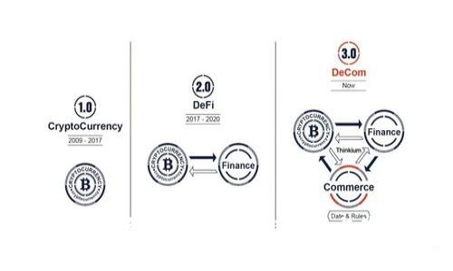 投资区块链初创公司的独特机遇与策略分析