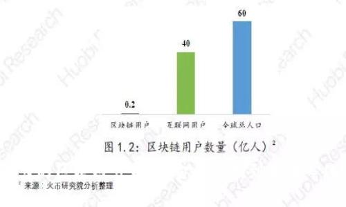 探索2023年最具潜力的区块链公司：从金融科技到去中心化应用的创新领跑者