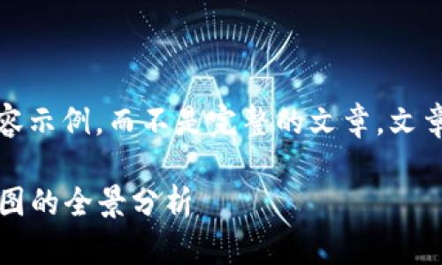 注意：以下是对“主流区块链数据模型”的讨论内容示例，而不是完整的文章。文章的深度和详细程度需根据实际需求进一步扩展。

区块链数据模型大揭秘：从链式结构到有向无环图的全景分析