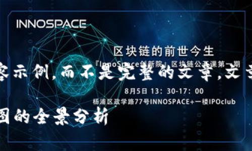 注意：以下是对“主流区块链数据模型”的讨论内容示例，而不是完整的文章。文章的深度和详细程度需根据实际需求进一步扩展。

区块链数据模型大揭秘：从链式结构到有向无环图的全景分析
