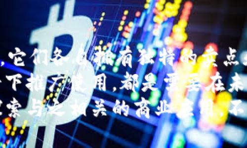 jiaoti探索区块链商业应用算法：提升企业效率与透明度的创新解决方案/jiaoti  
区块链, 商业应用, 算法, 创新解决方案/guanjianci  

引言：区块链的崛起与商业应用的潜力  
在数字经济蓬勃发展的今天，区块链技术已经不再是一个陌生的概念。从比特币到以太坊，区块链的应用场景逐渐扩大，尤其是在商业领域。作为一种去中心化的技术，区块链能够保证数据的透明性和不可篡改性，这使得它在金融、供应链、医疗和更多行业中展现出巨大的潜力。然而，要将区块链真正融入商业应用中，关键在于算法的设计与。  

区块链商业应用算法的基本概念  
区块链商业应用算法是指用于在区块链网络上完成特定任务或解决问题的一组规则和程序。这些算法不仅仅限于数据存储和交易记录，它们还涉及到智能合约的执行、网络共识的实现、身份验证以及数据加密等多方面的内容。随着技术的发展，各种商业应用算法应运而生，下面我们将逐一探讨它们的独特卖点和创新之处。  

1. 智能合约算法：自动化和信任的结合  
智能合约是区块链技术中的一项伟大发明。它允许双方在没有中介的情况下，以编程的方式约定和执行合约。智能合约算法的优点在于能够自动执行合约条款，一旦预设条件满足，合约便会自动执行，减少了人为操作失误的风险。  
以以太坊为例，智能合约使得开发者能够创建去中心化应用（DApps）。这种算法依赖于确定性的规则和逻辑，使得合约执行过程透明且不可篡改。以金融贷款为例，智能合约可以在借款方提供足够担保的前提下，自动放款，实现了高效、透明的交易。  

2. 共识算法：确保网络安全与可靠性  
共识算法是区块链网络中不可或缺的组成部分。它们解决了多个参与者之间如何达成一致意见的问题。在商业应用中，共识算法确保每个节点都有相同的交易记录，从而避免了数据库的不一致。  
如工作量证明（PoW）和权益证明（PoS）等流行的共识机制，各有其特色。PoW通过矿工解决复杂数学问题来验证交易，而PoS则基于持有的加密货币数量来选择验证者。它们在不同的应用场景下发挥着重要作用。例如，金融行业可以考虑使用较快的共识机制，以满足快速交易的需求。  

3. 加密算法：保证数据安全的技术基石  
在区块链中，加密算法起着保护用户隐私和数据安全的重要角色。无论是公钥密码学还是对称加密算法，都是确保数据安全传输的关键技法。在商业应用中，敏感信息如用户身份、交易记录等都需要通过加密算法进行保护，防止数据泄露。  
例如，AES（高级加密标准）是一种广泛使用的对称加密算法，具有高安全性和高效性。对于企业来说，结合区块链技术与加密算法，可以实现安全的用户身份认证，增强客户对企业的信任。  

4. 数据分发算法：网络性能  
在区块链网络中，如何高效地分发和存储数据是一个亟待解决的问题。数据分发算法旨在信息的传播速度，确保信息在网络中快速而有效的流动。这对于需要实时数据更新的商业应用尤为重要。  
例如，在供应链管理中，数据的透明性和实时性至关重要。通过先进的数据分发算法，企业可以确保每个参与者及时获取最新的交易信息，从而减少信息滞后带来的风险。此外，数据分发算法还可以帮助企业降低系统的整体负载，提高网络的响应速度。  

5. 跨链算法：打破孤岛现象  
许多企业在发展过程中会使用不同的区块链平台，这就导致了信息孤岛现象。跨链算法旨在实现不同区块链之间的信息和价值交换，从而打破这一局限。通过跨链技术，不同区块链网络之间的数据也可以进行互操作，极大地扩展了商业应用的可能性。  
例如，Polkadot和Cosmos等跨链协议，能够支持不同区块链之间的无缝通信。对于企业而言，这意味着它们可以在不同的区块链上运行各种应用，实现资源的最佳配置，提高整体效率。  

6. 预测市场算法：通过数据驱动决策  
预测市场算法利用区块链的去中心化特性和众包的优势，汇聚大量用户的智慧，以预测未来事件的结果。这项技术在金融、保险、甚至政治等领域都有广泛的应用潜力。  
例如，企业可以通过预测市场平台收集用户对特定产品销售情况的预测，从而做出更明智的库存决策。这种数据驱动的决策方式，不仅提高了准确性，还降低了决策过程中潜在的风险。  

结论：区块链商业应用算法的未来展望  
综上所述，区块链商业应用算法的出现，正在深刻改变着企业的运作方式。无论是智能合约、共识算法、加密算法，还是数据分发算法、跨链算法和预测市场算法，它们各自拥有独特的卖点和创新之处。这些算法的持续发展与，将为企业提供更多高效、透明、安全的解决方案。  
然而，随着技术的进步和市场的变化，区块链商业应用算法也面临着新的挑战。例如，如何在确保安全性的前提下提高算法的效率，如何在不同地区和文化背景下推广使用，都是需要在未来逐步解决的问题。  
未来，区块链技术将如何更好地融入商业世界，取决于各种算法的不断创新与迭代。在这个快速发展的时代，企业应敏锐地把握区块链技术带来的机遇，积极探索与之相关的商业应用，不断推动其在各个领域的落地与发展。在这个过程中，区块链商业应用算法将扮演不可或缺的重要角色，帮助企业在竞争激烈的市场中脱颖而出。