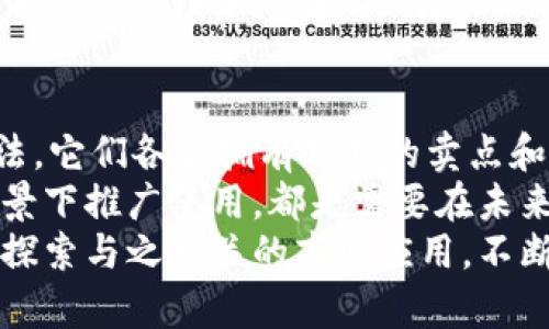 jiaoti探索区块链商业应用算法：提升企业效率与透明度的创新解决方案/jiaoti  
区块链, 商业应用, 算法, 创新解决方案/guanjianci  

引言：区块链的崛起与商业应用的潜力  
在数字经济蓬勃发展的今天，区块链技术已经不再是一个陌生的概念。从比特币到以太坊，区块链的应用场景逐渐扩大，尤其是在商业领域。作为一种去中心化的技术，区块链能够保证数据的透明性和不可篡改性，这使得它在金融、供应链、医疗和更多行业中展现出巨大的潜力。然而，要将区块链真正融入商业应用中，关键在于算法的设计与。  

区块链商业应用算法的基本概念  
区块链商业应用算法是指用于在区块链网络上完成特定任务或解决问题的一组规则和程序。这些算法不仅仅限于数据存储和交易记录，它们还涉及到智能合约的执行、网络共识的实现、身份验证以及数据加密等多方面的内容。随着技术的发展，各种商业应用算法应运而生，下面我们将逐一探讨它们的独特卖点和创新之处。  

1. 智能合约算法：自动化和信任的结合  
智能合约是区块链技术中的一项伟大发明。它允许双方在没有中介的情况下，以编程的方式约定和执行合约。智能合约算法的优点在于能够自动执行合约条款，一旦预设条件满足，合约便会自动执行，减少了人为操作失误的风险。  
以以太坊为例，智能合约使得开发者能够创建去中心化应用（DApps）。这种算法依赖于确定性的规则和逻辑，使得合约执行过程透明且不可篡改。以金融贷款为例，智能合约可以在借款方提供足够担保的前提下，自动放款，实现了高效、透明的交易。  

2. 共识算法：确保网络安全与可靠性  
共识算法是区块链网络中不可或缺的组成部分。它们解决了多个参与者之间如何达成一致意见的问题。在商业应用中，共识算法确保每个节点都有相同的交易记录，从而避免了数据库的不一致。  
如工作量证明（PoW）和权益证明（PoS）等流行的共识机制，各有其特色。PoW通过矿工解决复杂数学问题来验证交易，而PoS则基于持有的加密货币数量来选择验证者。它们在不同的应用场景下发挥着重要作用。例如，金融行业可以考虑使用较快的共识机制，以满足快速交易的需求。  

3. 加密算法：保证数据安全的技术基石  
在区块链中，加密算法起着保护用户隐私和数据安全的重要角色。无论是公钥密码学还是对称加密算法，都是确保数据安全传输的关键技法。在商业应用中，敏感信息如用户身份、交易记录等都需要通过加密算法进行保护，防止数据泄露。  
例如，AES（高级加密标准）是一种广泛使用的对称加密算法，具有高安全性和高效性。对于企业来说，结合区块链技术与加密算法，可以实现安全的用户身份认证，增强客户对企业的信任。  

4. 数据分发算法：网络性能  
在区块链网络中，如何高效地分发和存储数据是一个亟待解决的问题。数据分发算法旨在信息的传播速度，确保信息在网络中快速而有效的流动。这对于需要实时数据更新的商业应用尤为重要。  
例如，在供应链管理中，数据的透明性和实时性至关重要。通过先进的数据分发算法，企业可以确保每个参与者及时获取最新的交易信息，从而减少信息滞后带来的风险。此外，数据分发算法还可以帮助企业降低系统的整体负载，提高网络的响应速度。  

5. 跨链算法：打破孤岛现象  
许多企业在发展过程中会使用不同的区块链平台，这就导致了信息孤岛现象。跨链算法旨在实现不同区块链之间的信息和价值交换，从而打破这一局限。通过跨链技术，不同区块链网络之间的数据也可以进行互操作，极大地扩展了商业应用的可能性。  
例如，Polkadot和Cosmos等跨链协议，能够支持不同区块链之间的无缝通信。对于企业而言，这意味着它们可以在不同的区块链上运行各种应用，实现资源的最佳配置，提高整体效率。  

6. 预测市场算法：通过数据驱动决策  
预测市场算法利用区块链的去中心化特性和众包的优势，汇聚大量用户的智慧，以预测未来事件的结果。这项技术在金融、保险、甚至政治等领域都有广泛的应用潜力。  
例如，企业可以通过预测市场平台收集用户对特定产品销售情况的预测，从而做出更明智的库存决策。这种数据驱动的决策方式，不仅提高了准确性，还降低了决策过程中潜在的风险。  

结论：区块链商业应用算法的未来展望  
综上所述，区块链商业应用算法的出现，正在深刻改变着企业的运作方式。无论是智能合约、共识算法、加密算法，还是数据分发算法、跨链算法和预测市场算法，它们各自拥有独特的卖点和创新之处。这些算法的持续发展与，将为企业提供更多高效、透明、安全的解决方案。  
然而，随着技术的进步和市场的变化，区块链商业应用算法也面临着新的挑战。例如，如何在确保安全性的前提下提高算法的效率，如何在不同地区和文化背景下推广使用，都是需要在未来逐步解决的问题。  
未来，区块链技术将如何更好地融入商业世界，取决于各种算法的不断创新与迭代。在这个快速发展的时代，企业应敏锐地把握区块链技术带来的机遇，积极探索与之相关的商业应用，不断推动其在各个领域的落地与发展。在这个过程中，区块链商业应用算法将扮演不可或缺的重要角色，帮助企业在竞争激烈的市场中脱颖而出。