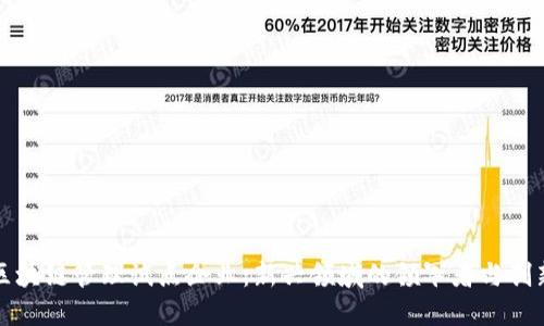 揭秘区块链管理试点企业：新兴领域的领军者与创新实践