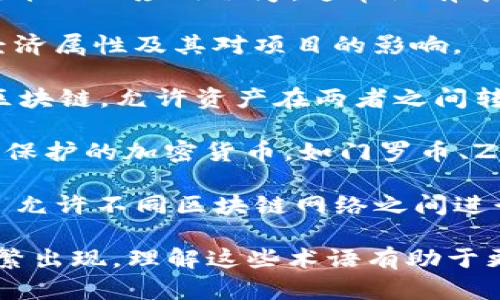区块链是一个快速发展的领域，涵盖了许多专业术语和热词。以下是一些区块链相关的热词：

1. **加密货币**（Cryptocurrency） - 指利用加密技术实现的数字货币，比如比特币、以太坊等。

2. **智能合约**（Smart Contract） - 在区块链上自动执行、控制和文档相关法律事务的计算机程序。

3. **去中心化**（Decentralization） - 区块链特有的特性，指权力、控制和决策不集中在一个单一实体。

4. **分布式账本**（Distributed Ledger） - 一种多方共享和同步记录数据的技术，确保数据的透明和安全。

5. **矿工**（Miner） - 指在区块链网络中，通过计算能力来验证和记录交易的人。

6. **共识机制**（Consensus Mechanism） - 交易双方和网络节点之间达成一致的技术，如工作量证明（PoW）和权益证明（PoS）。

7. **代币**（Token） - 在区块链上发行的数字资产，通常用于特定的应用或者生态系统中。

8. **项目白皮书**（White Paper） - 每个区块链项目通常会发布的详细报告，介绍项目的技术背景、目标和商业计划。

9. **链上与链下**（On-chain and Off-chain） - 指数据存储和处理的位置，链上在区块链内，链下则在区块链外。

10. **非同质化代币**（NFT） - 一种在区块链上表示独特资产的代币，通常用于艺术品、游戏、音乐等领域。

11. **DApp（去中心化应用）** - 构建在区块链技术上的应用程序，通常没有中央控制方。

12. **代币经济**（Tokenomics） - 研究代币的经济属性及其对项目的影响。

13. **侧链**（Sidechain） - 与主链并行运行的区块链，允许资产在两者之间转移。

14. **隐私币**（Privacy Coin） - 强调用户隐私保护的加密货币，如门罗币、Zcash。

15. **跨链技术**（Cross-chain Technology） - 允许不同区块链网络之间进行数据和资产交换的技术。

这些热词在区块链社群、技术开发及市场分析中频繁出现，理解这些术语有助于更好地参与和把握区块链的动向和发展。