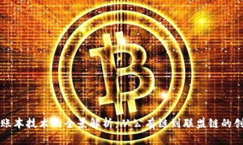 区块链账本技术的全景解析：从公有链到联盟链的创新旅程