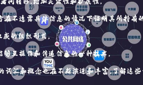 区块链技术近年大受欢迎，其相关词汇和术语也逐渐丰富。以下是一些常见的区块链相关词汇：

1. **区块（Block）**：数据结构的基本单位，包含交易记录的集合，并通过加密哈希链接到前一个区块。

2. **链（Chain）**：由一系列区块按时间顺序连接而成的结构，形成完整的区块链。

3. **去中心化（Decentralization）**：通过多个节点共同参与管理和验证交易，避免单一权威的控制。

4. **共识机制（Consensus Mechanism）**：区块链网络中为了达成一致而采用的规则和协议，如工作量证明（PoW）、权益证明（PoS）等。

5. **智能合约（Smart Contract）**：以代码形式存在于区块链上的合约，可以自动执行和处理协议。

6. **矿工（Miner）**：区块链网络中负责验证交易并创建新区块的节点，通常通过挖矿获得奖励。

7. **挖矿（Mining）**：通过计算复杂的数学题以验证交易并添加新区块的过程。

8. **哈希（Hash）**：通过加密算法生成的固定长度的输出，用于确保数据的完整性和安全性。

9. **钱包（Wallet）**：用于存储和管理加密货币和区块链资产的工具，分为热钱包和冷钱包。

10. **公开账本（Public Ledger）**：所有交易记录公开可查的账本，确保透明度和不可篡改性。

11. **交易（Transaction）**：在区块链网络中记录的活动，通常涉及资产的转移。

12. **私钥和公钥（Private Key and Public Key）**：用于加密和解密信息，公钥用于接收资产，私钥用于签署交易。

13. **分叉（Fork）**：区块链协议的修改或更新，可能导致链的分裂或新版本的创立。

14. **代币（Token）**：在区块链网络中代表某种资产或权益的数字资产，通常可用于交易或投资。

15. **去信任化（Trustless）**：无需信任任何单一方，通过分布式技术保证交易的可靠性。

16. **链上与链下（On-chain and Off-chain）**：链上交易记录在区块链上，而链下则在区块链外进行处理。

17. **侧链（Sidechain）**：与主链平行运行的区块链，允许资产在两者间转移，增加灵活性和扩展性。

18. **零知识证明（Zero-Knowledge Proof）**：一种技术，允许一方在不透露具体信息的情况下证明其所持有的信息。

19. **去中心化自治组织（DAO）**：通过智能合约管理，没有中心化权威的组织形式。

20. **跨链技术（Cross-chain Technology）**：使不同区块链之间能够互操作和传递信息的一种技术。

这些术语是理解区块链技术和其应用的基础。随着技术的发展，相关的词汇和概念也在不断演进和丰富。了解这些词汇能帮助用户更好地理解区块链的运作原理及其创新带来的影响。