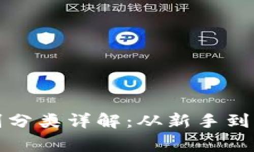 区块链玩家级别分类详解：从新手到专家的全景导航