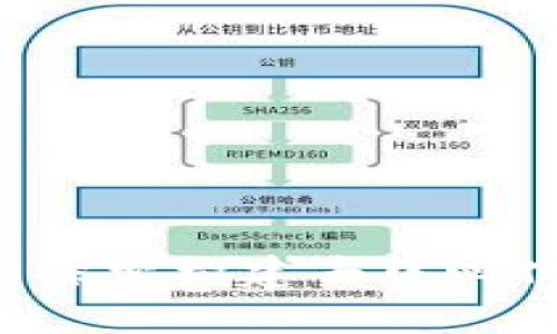 区块链成员详解：探索构建去中心化世界的核心角色