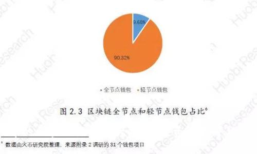 军工创投中的区块链概念股大揭秘：投资者不可错过的潜力股