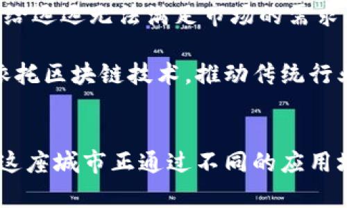   长沙区块链应用全景探索：创新驱动与产业升级的助推器 / 

 guanjianci 长沙, 区块链, 应用, 创新 /guanjianci 

引言
近年来，区块链技术以其去中心化、安全性和透明性为主要特点，正在各个领域掀起一场数字化的革命。而长沙，作为中国中部的重要城市，正积极拥抱这股浪潮，探索区块链在金融、供应链、政府治理等多个领域的应用。本篇文章将带你深入了解长沙的区块链应用现状，创新点及其未来发展潜力。

长沙的区块链生态环境
长沙市政府在推动区块链技术应用方面表现出了积极的态度。长达数年的区块链政策制定与项目落实，使得这座城市在全国范围内逐渐崭露头角。在政策的引导下，长沙吸引了众多区块链企业和创业团队的落户，这不仅提高了地区的信息技术水平，也推动了当地经济的转型与升级。

长沙的区块链生态圈，涵盖了技术开发、创新实验、金融服务等多个方面。许多高校和科研院所在研究和应用方面也进行了深入探索。例如，中南大学与多家区块链企业合作，开展区块链技术的研发，推动产学研结合，形成了良好的创新氛围。

区块链在金融服务中的应用
金融领域是区块链技术最为成熟也是最为活跃的应用场景之一。长沙在金融科技方面的创新载体——长沙金融科技服务平台应运而生，平台内涵盖了多种基于区块链技术的创新应用。

例如，长沙的区块链数字资产交易平台，允许用户安全地交易各种数字资产。这种平台不仅提高了交易透明度，降低了交易成本，还能有效防止欺诈行为的发生。用户通过区块链技术，能够实时查询资金的来源与去向，大大增强了信任感。

供应链管理的区块链解决方案
现代供应链管理的复杂性给企业带来了诸多挑战，而区块链技术在此领域的应用，正逐步成为解决方案之一。长沙的一些企业尝试将区块链技术嵌入到供应链管理中，以提高透明度、效率和安全性。

具体来说，通过区块链技术，可以实现产品从生产到消费者的全链条追踪。这就是说，无论是原材料的采购，还是生产过程的信息，均可在区块链上进行记录和存储。消费者在购买产品时，只需扫描二维码，便能一目了然地了解产品的背后故事，从而增强购买信心。

智慧城市建设与区块链的结合
作为一种新兴技术，区块链不仅仅局限于金融和供应链领域，在智慧城市的建设中也发挥着重要作用。长沙市在智慧城市建设中，积极将区块链技术与城市管理相结合，提升城市治理能力。

例如，长沙在交通管理方面，利用区块链技术记录城市交通流量、停车位使用情况等数据，通过数据的透明与共享，交通资源的配置。市民可以通过应用程序获取实时的交通信息，减少出行时间。这种信息的实时共享，大大提高了城市的运营效率。

区块链在公共服务中的应用
政府在公共服务方面的创新同样离不开区块链技术的支持。长沙在公共服务领域的创新应用，通过区块链技术确保了数据的安全性与透明性。

比如，长沙市在不动产登记方面引入区块链技术。通过这一技术，所有的不动产交易信息均被记录在区块链上，确保了交易的不可篡改性与透明性。这不仅提高了审核的效率，也防止了虚假登记的出现，为市民提供了更为安全的服务体验。

区块链技术在教育领域的创新应用
教育作为民生的重中之重，长沙在教育领域也开始逐步探索区块链的应用。通过技术的引入，负责任的教育者能够更好地验证学生的学术背景与成就。

长沙的一些高等院校试点将学生的成绩单、奖学金、证书等信息存储在区块链上。在职场面试中，企业能够快速准确地验证求职者的学历与能力。这种方式降低了用人单位的查证成本，提高了人才招聘的效率。

挑战与前景
尽管长沙在区块链应用方面取得了诸多进展，但仍面临一系列挑战。其中之一便是技术的成熟度与实际应用场景的契合度。区块链技术尚处于快速发展之中，如何与现有系统有效结合，仍需进一步探索。

此外，人才短缺也是长沙在区块链发展中面临的另一大挑战。区块链领域需要具备专业技术与商业理解能力的人才，而目前相关的人才供给远远无法满足市场的需求。为此，长沙需要更多的高等院校和职业培训机构加强区块链相关课程的开设，培养一批符合市场需求的专业人才。

从长远来看，长沙的区块链应用前景依然广阔。随着技术的不断推进和政策的持续支持，未来无疑将在更广泛的领域实现突破。长沙有望依托区块链技术，推动传统行业的改革与创新，助力城市的数字化转型，实现经济的高质量发展。

总结
长沙的区块链应用不仅仅是技术上的创新，更是推动经济与社会发展的重要抓手。从金融服务、供应链管理，到智慧城市建设与公共服务，这座城市正通过不同的应用场景展示区块链的无限可能。尽管面临挑战，但凭借其良好的政策支持与不断创新的精神，长沙必将在未来的区块链生态中占据一席之地。