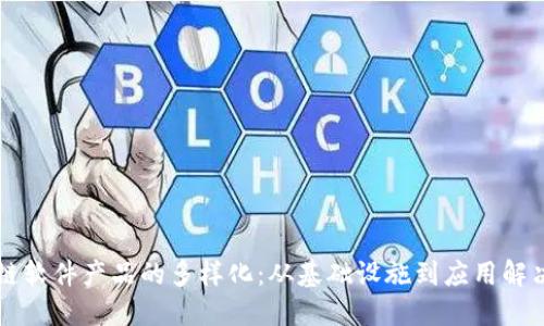 区块链软件产品的多样化：从基础设施到应用解决方案