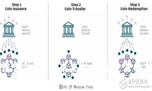 区块链金融：开启未来投资与交易的新途径