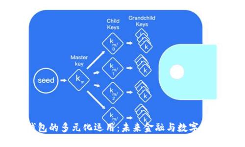 区块链钱包的多元化运用：未来金融与数字资产的探索