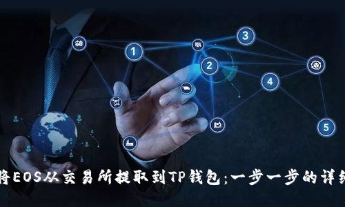 如何将EOS从交易所提取到TP钱包：一步一步的详细指南