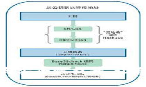 TP钱包版本升级：全新功能与安全性提升，让您的数字资产更安全、更便捷