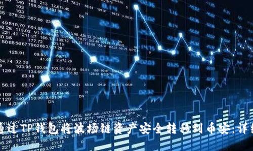 如何通过TP钱包将波场链资产安全转移到币安：详细指南