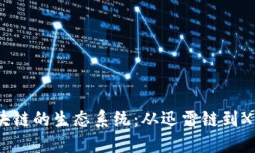 探索迅雷区块链的生态系统：从迅雷链到Xunlei Cloud