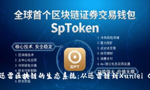 探索迅雷区块链的生态系统：从迅雷链到Xunlei Cloud