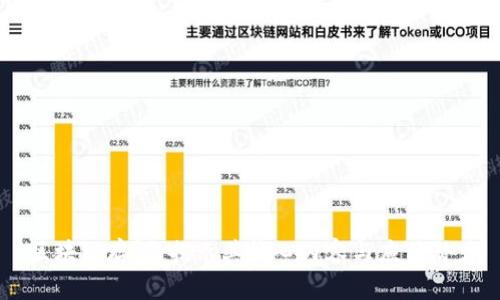 区块链存证：揭示其核心内容与应用潜力