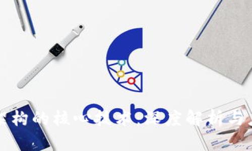 区块链架构的核心技术：深度解析与应用前瞻
