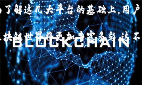 国际大型区块链平台有哪些

在这个数字化迅速发展的时代，区块链技术作为一种颠覆性的创新，正在全球范围内引起广泛关注。越来越多的企业和组织开始探索区块链的应用，推动了其在金融、物流、医疗、供应链等领域的落地与应用。那么，国际上有哪些大型的区块链平台呢？在本文中，我们将详细探讨这一话题。

1. 以太坊（Ethereum）

以太坊无疑是当前最为知名的区块链平台之一。由维塔利克·布特林（Vitalik Buterin）于2015年推出，以太坊不仅是一种加密货币（Ether，ETH），更是一个智能合约平台。它允许开发者在其框架内创建和发布去中心化应用（DApps）。

以太坊的独特之处在于其智能合约功能，使得交易行为自动化，从而消除了中介的需要。这一特性使得以太坊在去中心化金融（DeFi）和非同质化代币（NFT）市场中获得了巨大的成功。以太坊2.0的升级也进一步增强了其可扩展性和安全性，预示着一个更加高效的未来。

2. 比特币（Bitcoin）

比特币是世界上第一个去中心化的数字货币，由中本聪于2009年推出。尽管比特币被广泛视为一种数字货币，但它也是一种区块链平台，所有的比特币交易都通过分布式账本进行记录。比特币的最大卖点在于其稀缺性和去中心化，任何人都可以参与其交易，不受政府或银行的干预。

比特币的重要性不仅在于其作为价值储存的功能，更在于它推动了整个区块链技术的发展。作为全球市值最高的加密货币，比特币的影响力无与伦比，吸引了大量投资者和开发者的关注。

3. 超级账本（Hyperledger）

超级账本是由Linux基金会发起的合作项目，旨在推动区块链技术的开放标准与商业应用。与以太坊和比特币等公有链不同，超级账本主要关注私有链和联盟链，适用于企业级应用。它允许各参与方共同建立和维护一个共享的、透明的交易账本。

超级账本的核心组件包括Hyperledger Fabric、Hyperledger Sawtooth、Hyperledger Iroha等，这些工具为企业提供了多种建设区块链网络的选择。通过超级账本，企业可以提高交易效率、降低成本，并加强数据安全性。

4. 波卡（Polkadot）

波卡是一个新的区块链协议，旨在实现不同区块链之间的互通性。这一创新便于不同的区块链网络在不牺牲各自特性的情况下相互连接。波卡的核心是其“平行链”技术，允许并行处理多个交易，大大提高了网络的吞吐量。

通过波卡，开发者可以轻松创建自己的区块链，并与其他链进行交互。这种灵活性使得波卡成为去中心化金融、物联网和更多领域的理想选择。随着生态系统的不断扩大，波卡的潜力不可小觑。

5. TRON（波场）

波场是一款为区块链开发者量身打造的平台，特别是在内容共享和分发领域。其目标是构建一个去中心化的互联网，用户可以自由发布和分享数字内容，并通过TRX进行交易。波场的独特之处在于其高效的交易速度和低廉的交易费用，这一点吸引了大量用户和开发者的关注。

波场还提倡社区驱动的治理方式，用户可以通过持有TRX参与平台治理，表达他们的意见和建议。这样的运营模式使平台更加民主化，增强了用户的参与感。

6. Cardano（艾达币）

Cardano是一种以科学哲学和以研究为基础的区块链平台。由以太坊的联合创始人查尔斯·霍斯金森（Charles Hoskinson）创建，Cardano致力于提供更安全、更可扩展的区块链解决方案。它采用了一种名为Ouroboros的权益证明共识算法，相比于传统的工作量证明算法，能大大节省能源和时间。

Cardano还注重与各国政府和机构的合作，力求在合规性和可持续性上做得更出色。由于其明确的科学基础，Cardano在学术界和技术领域都引起了较高的关注。

7. Chainlink（链环）

Chainlink是一个去中心化的预言机网络，致力于将现实世界的数据引入到区块链中。这一机制允许智能合约访问外部数据，从而极大地扩展了区块链的应用场景。Chainlink通过激励节点提供准确数据，确保数据的安全性和可靠性。

在DeFi和智能合约的蓬勃发展中，Chainlink成为了不可或缺的一部分。它使得区块链应用能够与外部事件（如汇率、天气、市场价格等）进行交互，为用户提供了更广泛的服务。

8. EOS.IO

EOS.IO是由Block.one开发的一种区块链协议，旨在支持大规模去中心化应用的开发。其主要特点是高效的可扩展性和低交易费用。EOS.IO采用了先进的DPoS（代理权益证明）共识机制，确保网络中的每个节点都能快速验证交易。

EOS.IO还提供了一套强大的开发工具和文档，为开发者提供良好的用户体验。它受到了众多开发者的青睐，成为创建去中心化应用的重要平台之一。

9. Algorand（阿尔戈兰）

Algorand是另一个旨在实现可扩展性和安全性的区块链平台。通过创新的纯权益证明共识机制，Algorand能够有效解决区块链技术面临的“区块链三难问题”（即去中心化、安全性和可扩展性）。

Algorand的设计理念是为了满足企业和开发者的需求，使他们能够轻松创建且高效运行各种去中心化应用及智能合约。Algorand吸引了众多投资者和开发者，成为区块链领域的重要参与者。

总结

随着区块链技术的不断进步，世界各地涌现出许多大型区块链平台。每个平台都有其独特的特点和优势，满足不同用户的需求。在全面了解这几大平台的基础上，用户可以根据自身需求进行选择，以更好地参与到区块链的浪潮中。

无论是以太坊的智能合约，还是超级账本的企业应用，每一个平台都在推动区块链技术的边界。随着更多的创新和应用出现，未来的区块链世界将更加丰富多彩。这不仅仅是技术的演进，更是人类社会结构和商业模式的一次深刻变革。

区块链平台,以太坊,比特币,超级账本/guanjianci