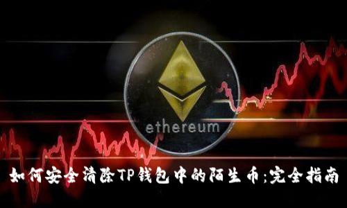 如何安全清除TP钱包中的陌生币：完全指南