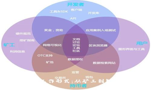 探索区块链的多种工作形式：从矿工到智能合约的全面解析