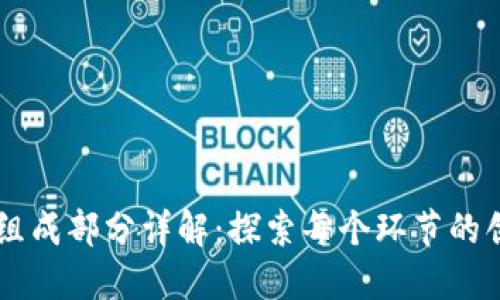 区块链的组成部分详解：探索每个环节的创新与应用